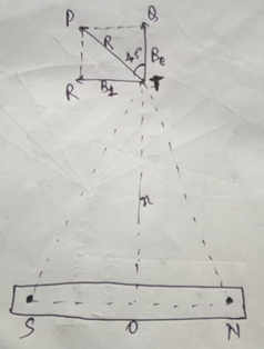 Physics homework question answer, step 3, image 1