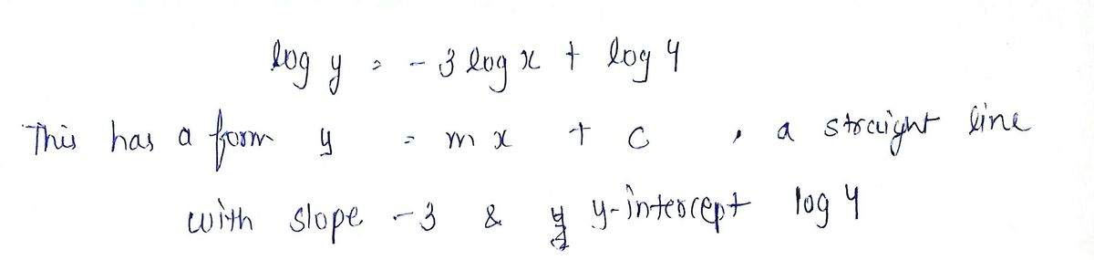 Algebra homework question answer, step 1, image 1