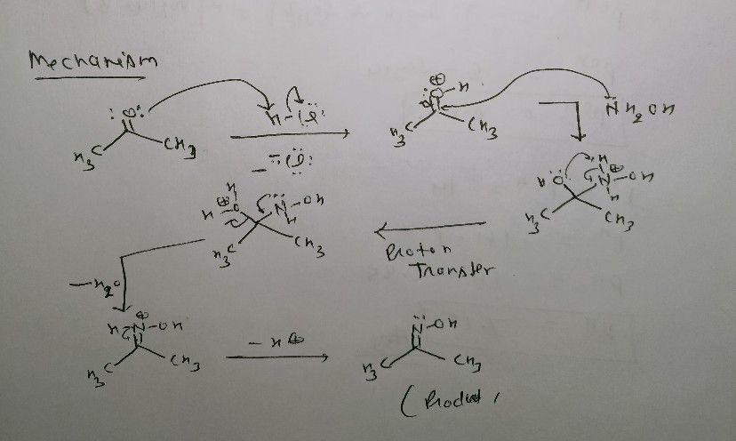 Draw the structures for hydroxylamine hydrochloride and ammonium