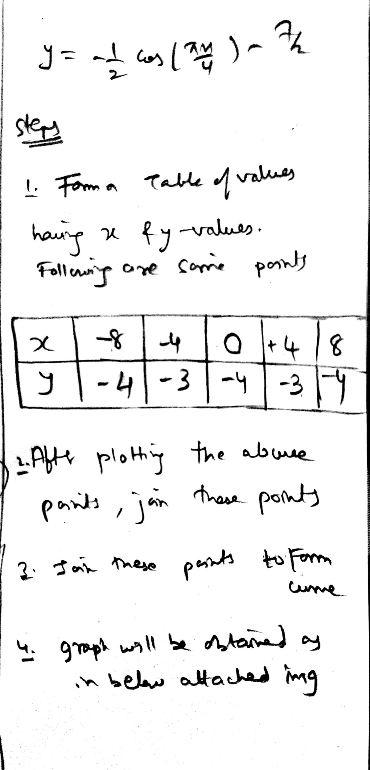 Trigonometry homework question answer, step 1, image 1