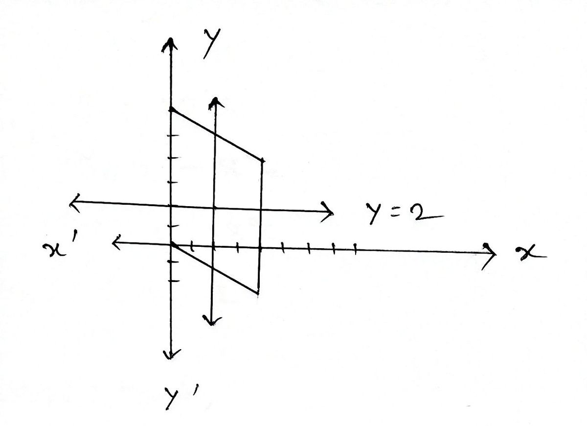 Advanced Math homework question answer, step 1, image 1