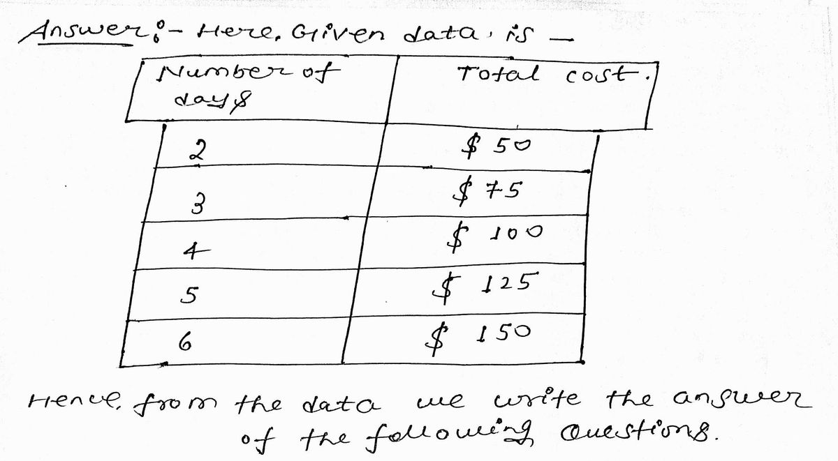 Algebra homework question answer, step 1, image 1