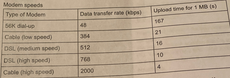 Physics homework question answer, step 1, image 1