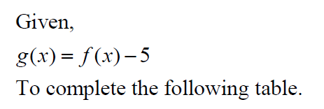 Calculus homework question answer, step 1, image 1