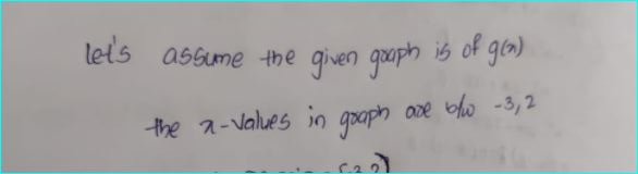 Algebra homework question answer, step 1, image 1