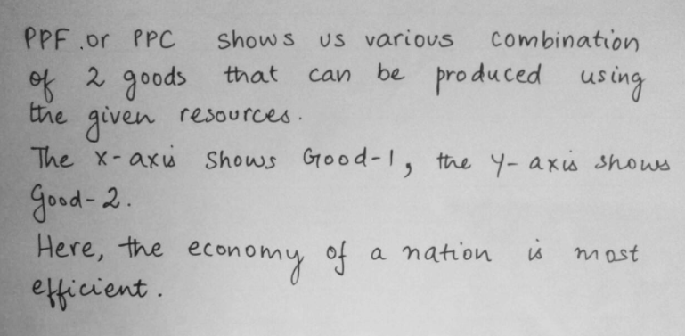 Economics homework question answer, step 1, image 1