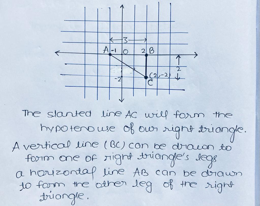 Geometry homework question answer, step 1, image 1