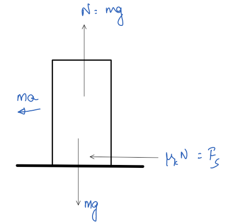 Physics homework question answer, step 1, image 2