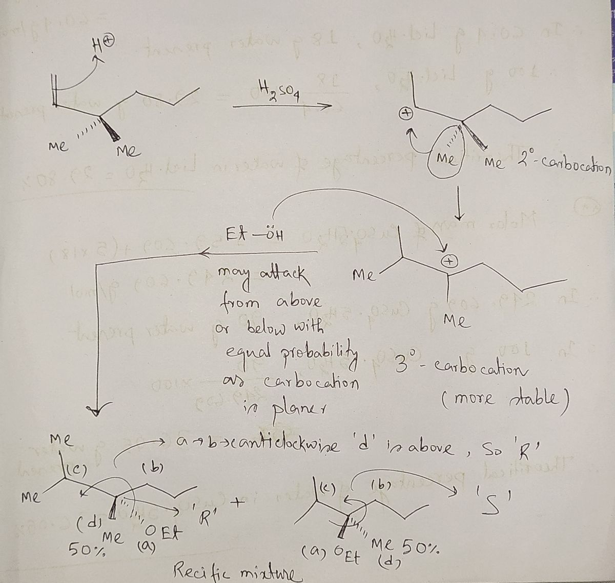 Chemistry homework question answer, step 1, image 1