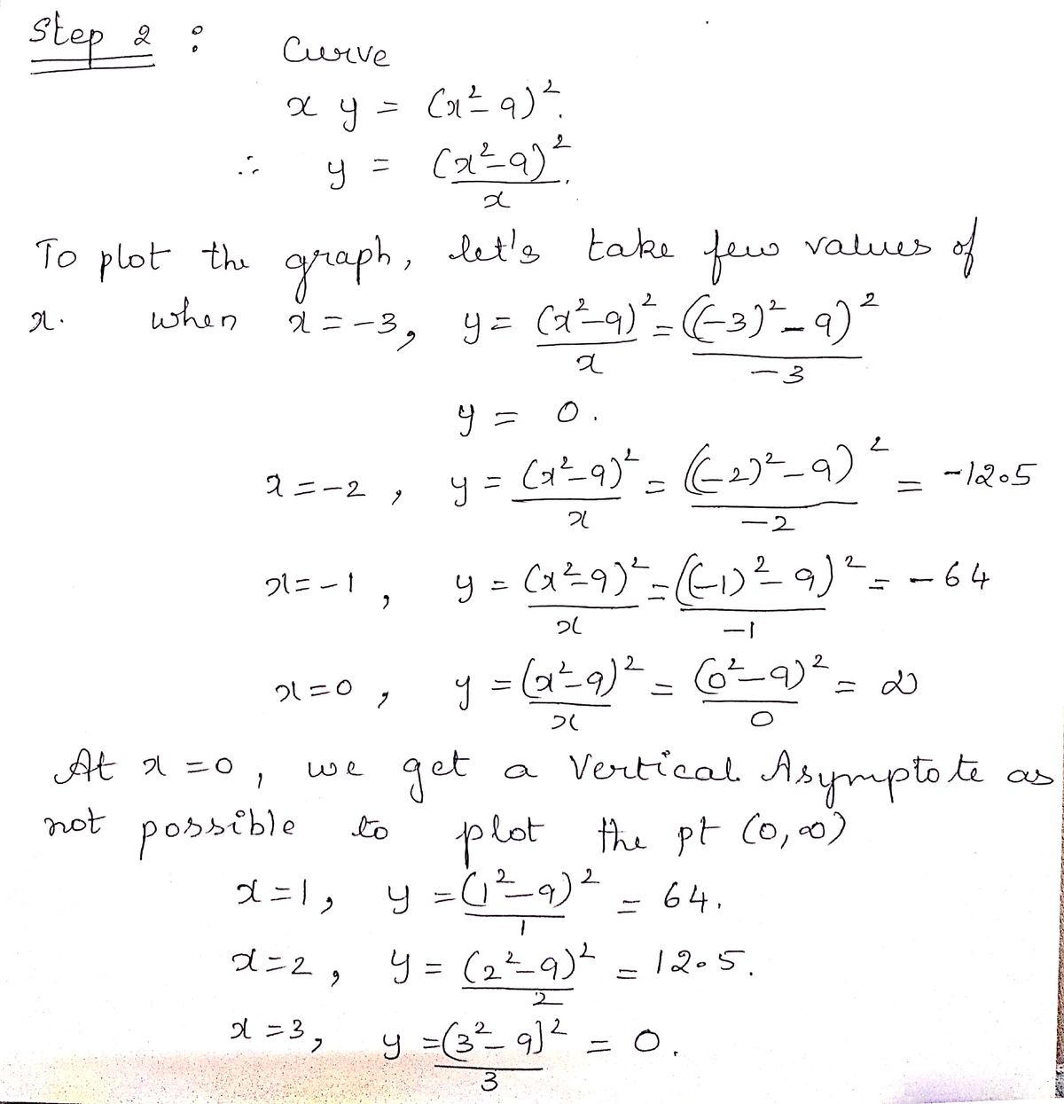 Calculus homework question answer, step 2, image 1