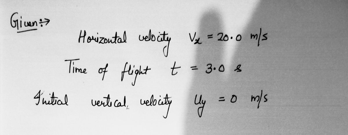 Physics homework question answer, step 1, image 1