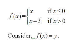 if x<0
f (x)=.
x-3 ifx>0
Consider, f(x)=y.
