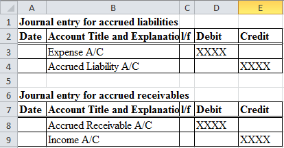 Accounting homework question answer, step 2, image 1