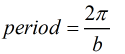 Trigonometry homework question answer, step 1, image 3