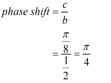 Trigonometry homework question answer, step 1, image 5