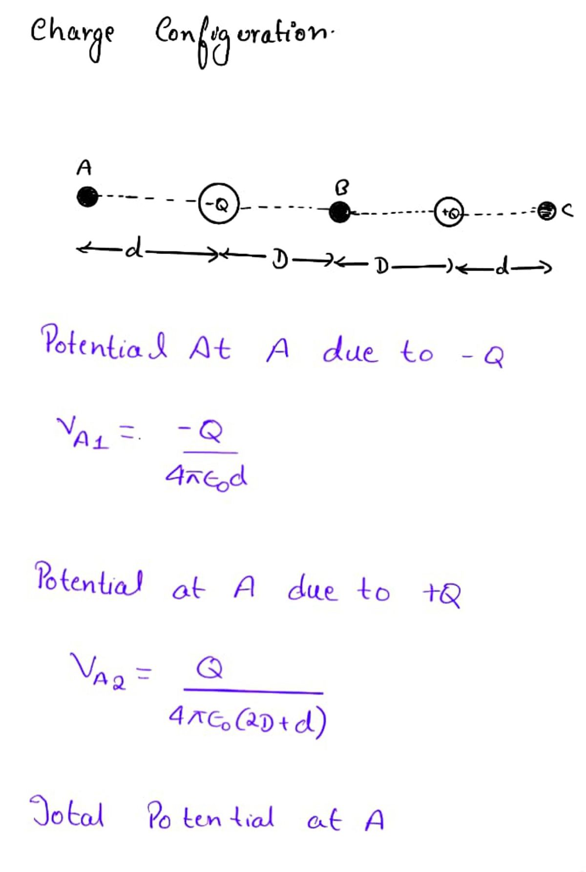 Physics homework question answer, step 1, image 1