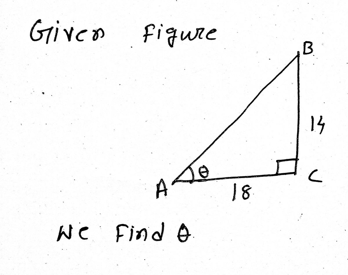 Calculus homework question answer, step 1, image 1