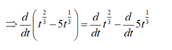 Calculus homework question answer, step 2, image 2