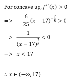 Calculus homework question answer, step 2, image 1