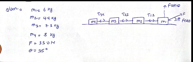 Physics homework question answer, step 1, image 1