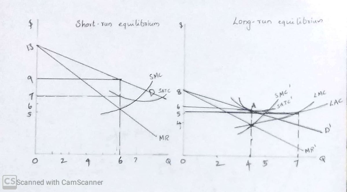 Economics homework question answer, step 2, image 1