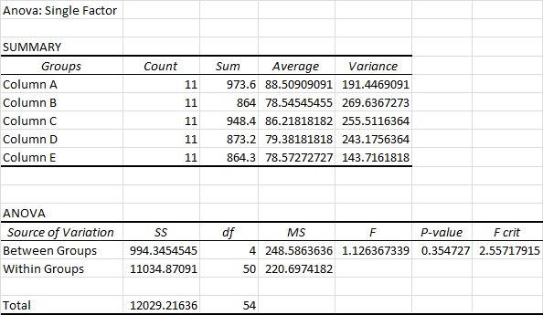 Statistics homework question answer, step 1, image 1