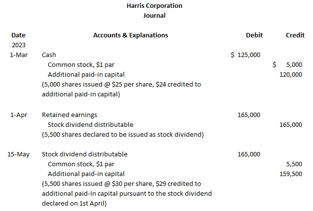 Accounting homework question answer, step 1, image 1