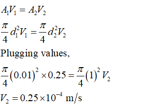 Civil Engineering homework question answer, step 2, image 1