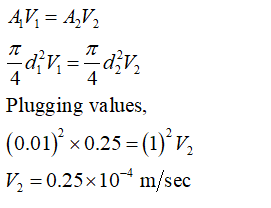 Civil Engineering homework question answer, step 2, image 1