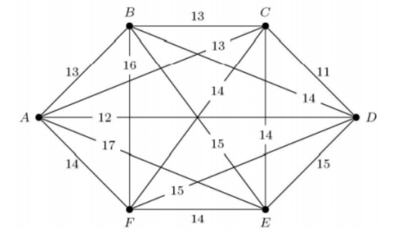 Advanced Math homework question answer, step 1, image 1