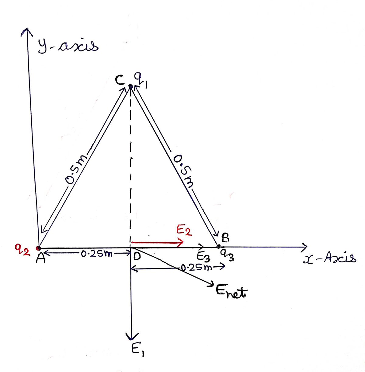 Physics homework question answer, step 1, image 1