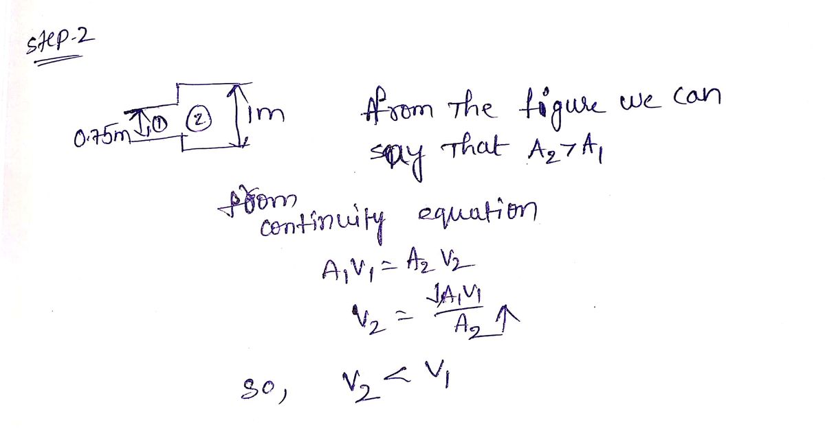 Mechanical Engineering homework question answer, step 2, image 1