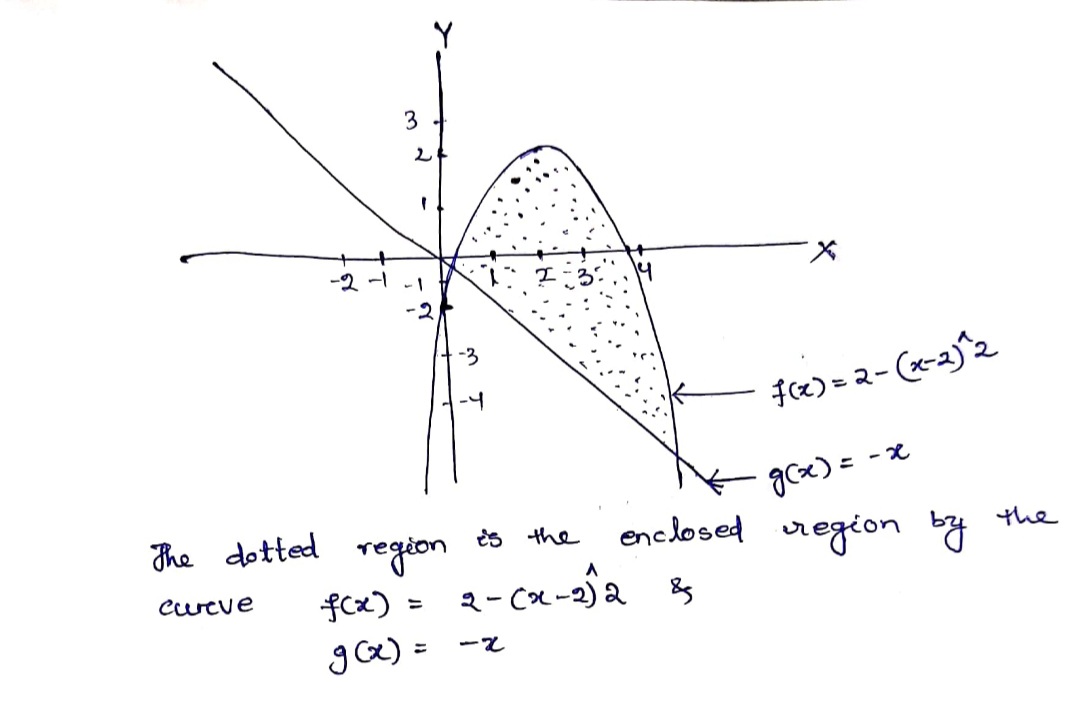 Advanced Math homework question answer, step 1, image 1