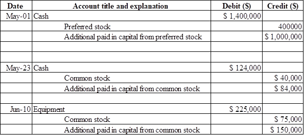 Accounting homework question answer, step 2, image 1