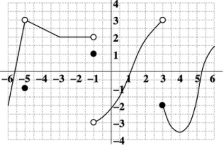 Calculus homework question answer, step 1, image 1