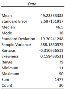 Statistics homework question answer, step 1, image 1