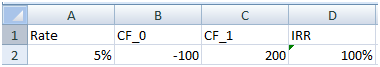 Finance homework question answer, step 1, image 2