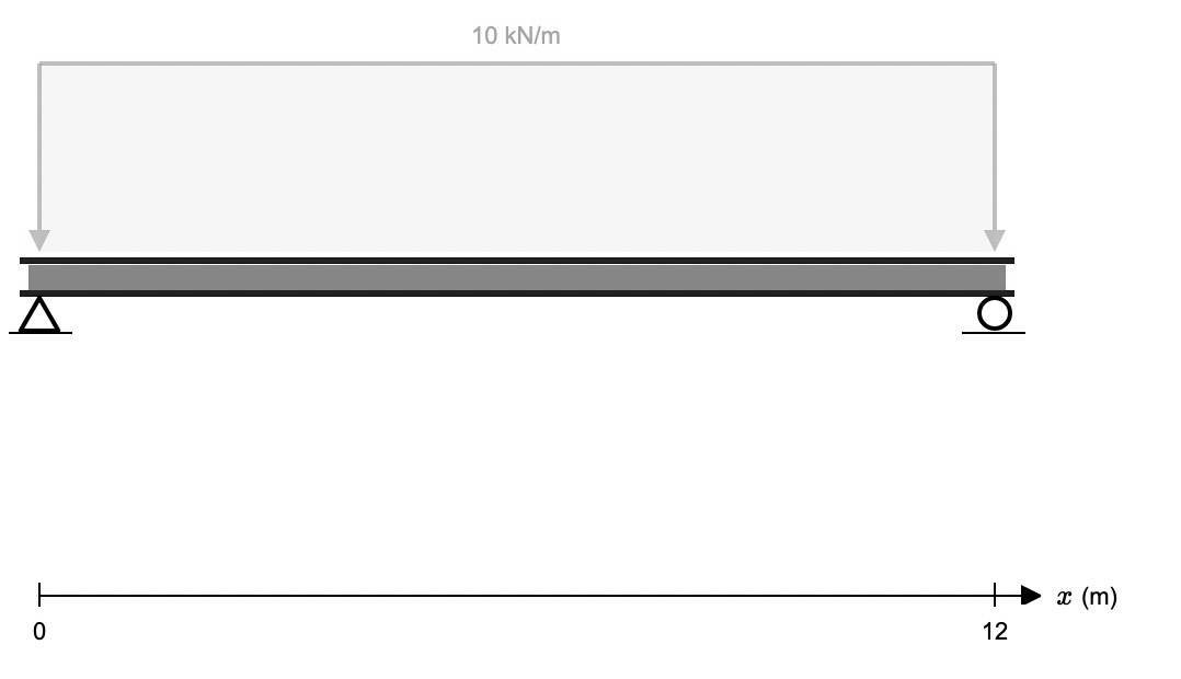 Civil Engineering homework question answer, step 1, image 1