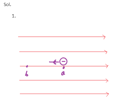 Physics homework question answer, step 1, image 1