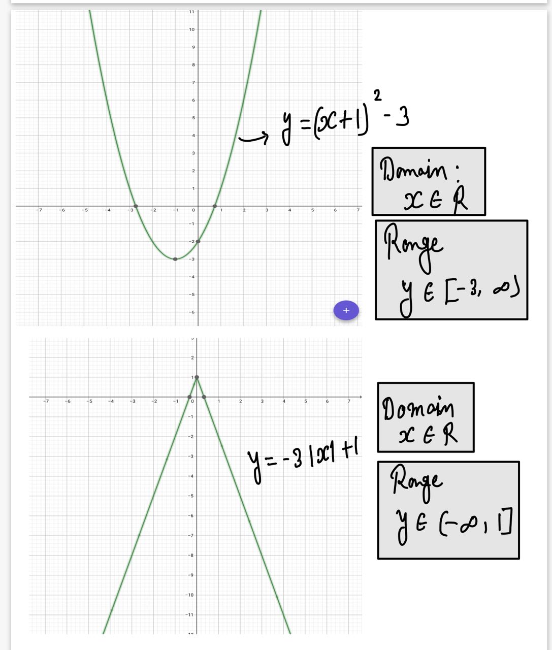 Algebra homework question answer, step 1, image 1