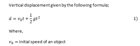 Physics homework question answer, step 1, image 1