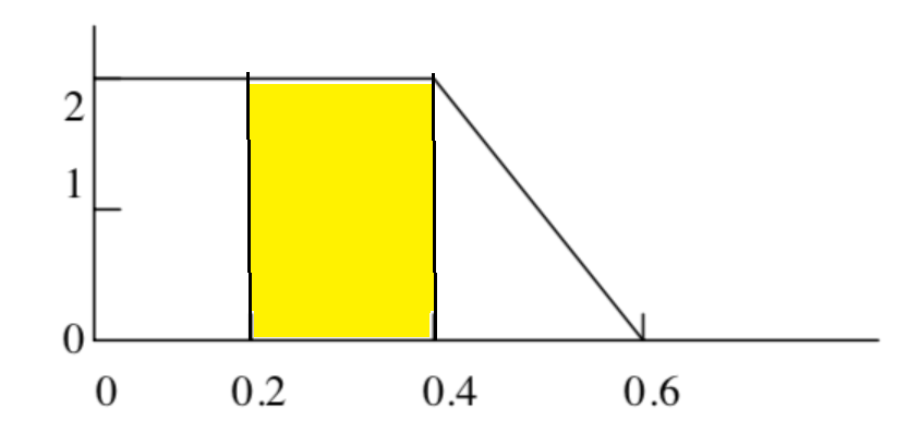 Probability homework question answer, step 1, image 1