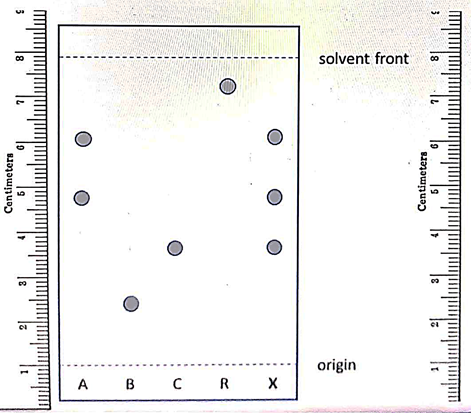 Chemistry homework question answer, step 1, image 1