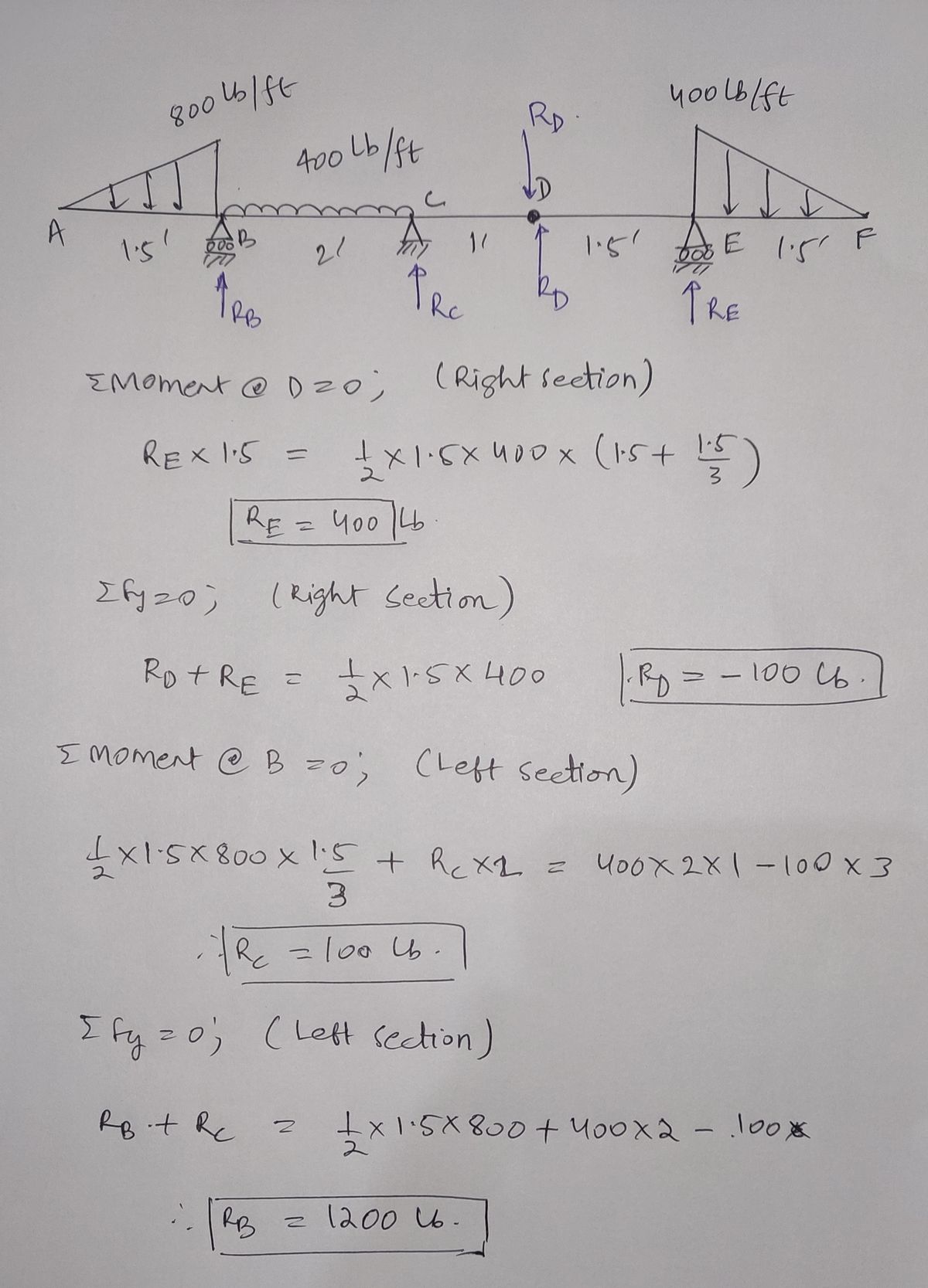 Civil Engineering homework question answer, step 1, image 1