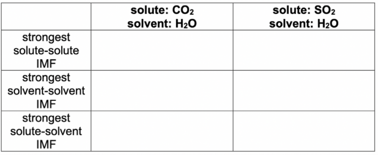 Chemistry homework question answer, step 1, image 1