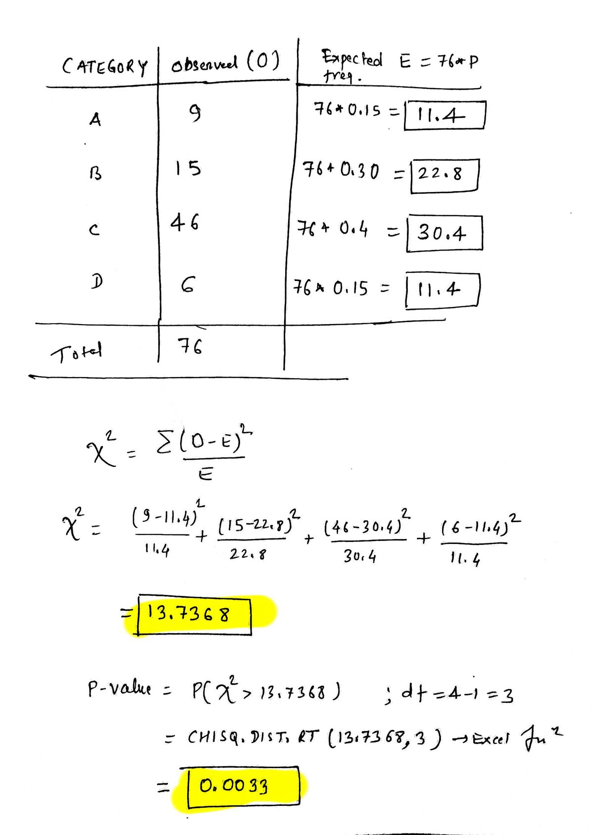 Statistics homework question answer, step 1, image 1