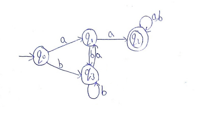 Computer Science homework question answer, step 1, image 1