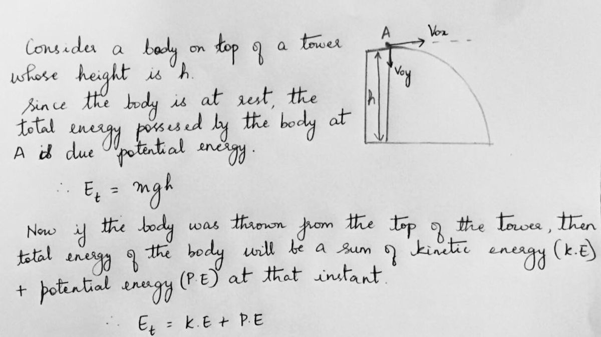 Advanced Physics homework question answer, step 1, image 1