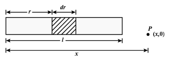 Physics homework question answer, step 1, image 1