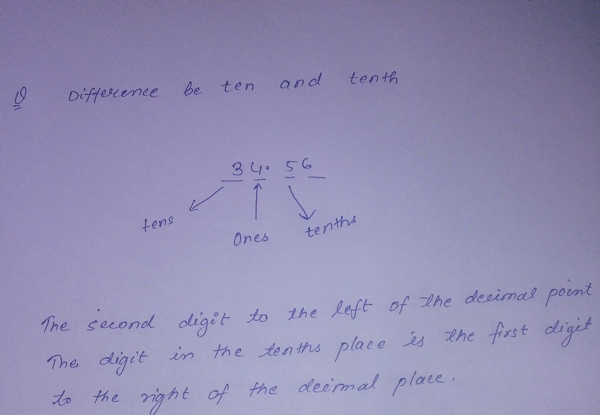 Algebra homework question answer, step 1, image 1